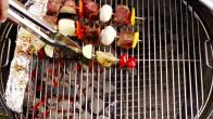 Meat and Poultry Temperature Guide : Food Network, Grilling and Summer  How-Tos, Recipes and Ideas : Food Network