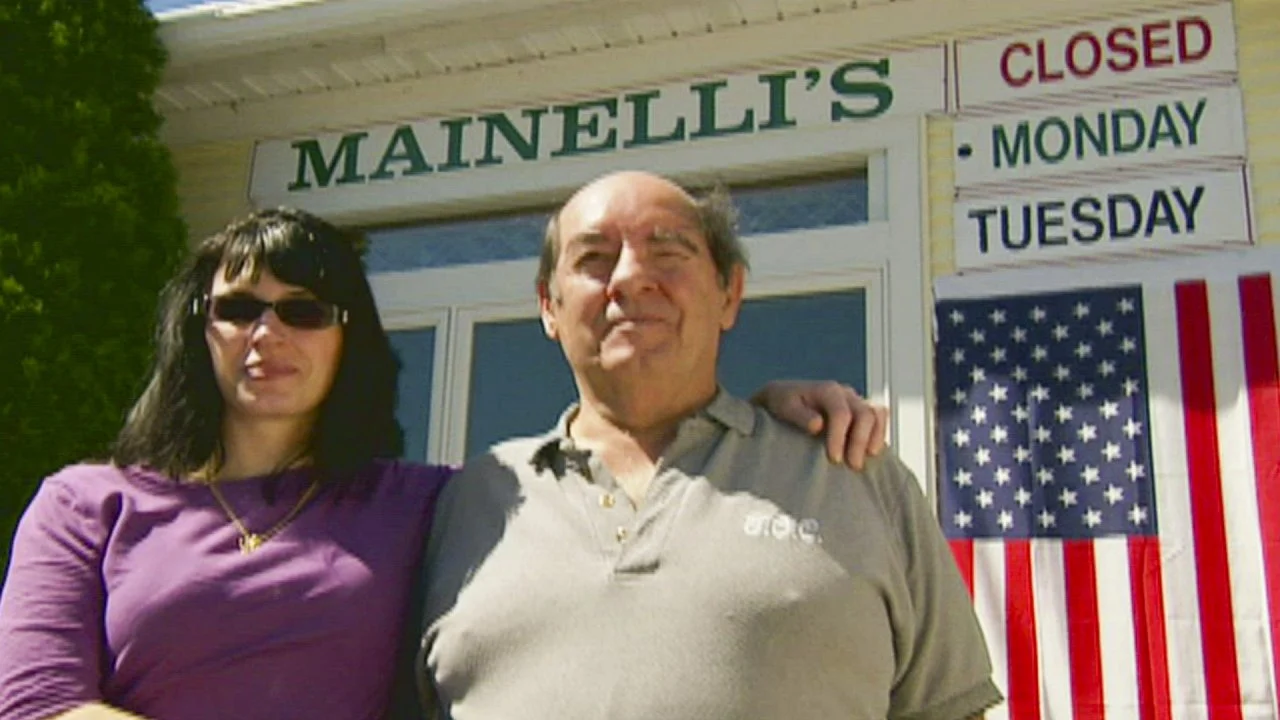 Mainelli's