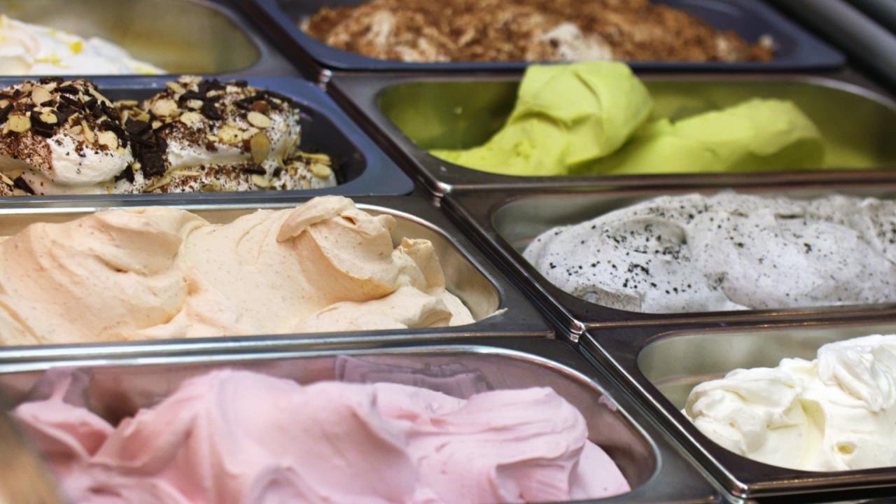 Torico Ice Cream