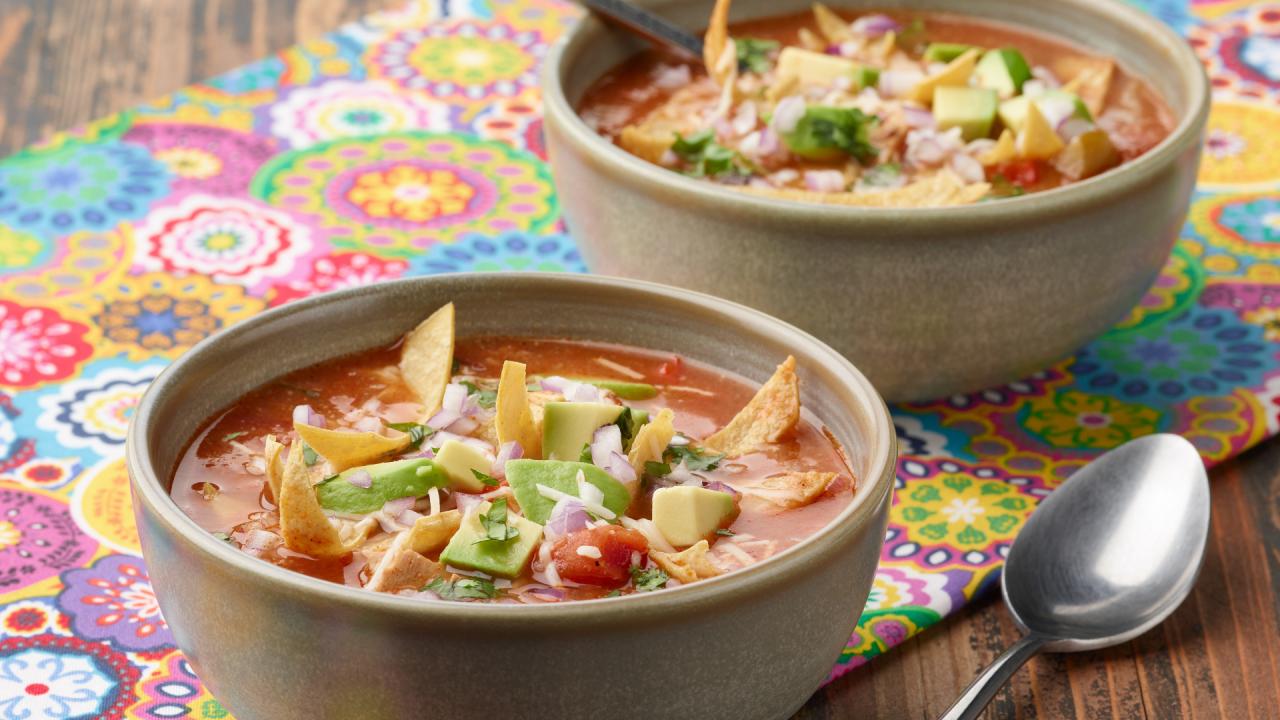Chicken Tortilla Soup
