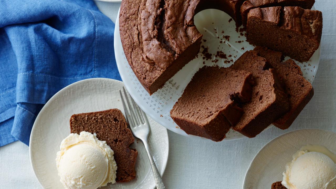 Decadent Chocolate Pound Cake