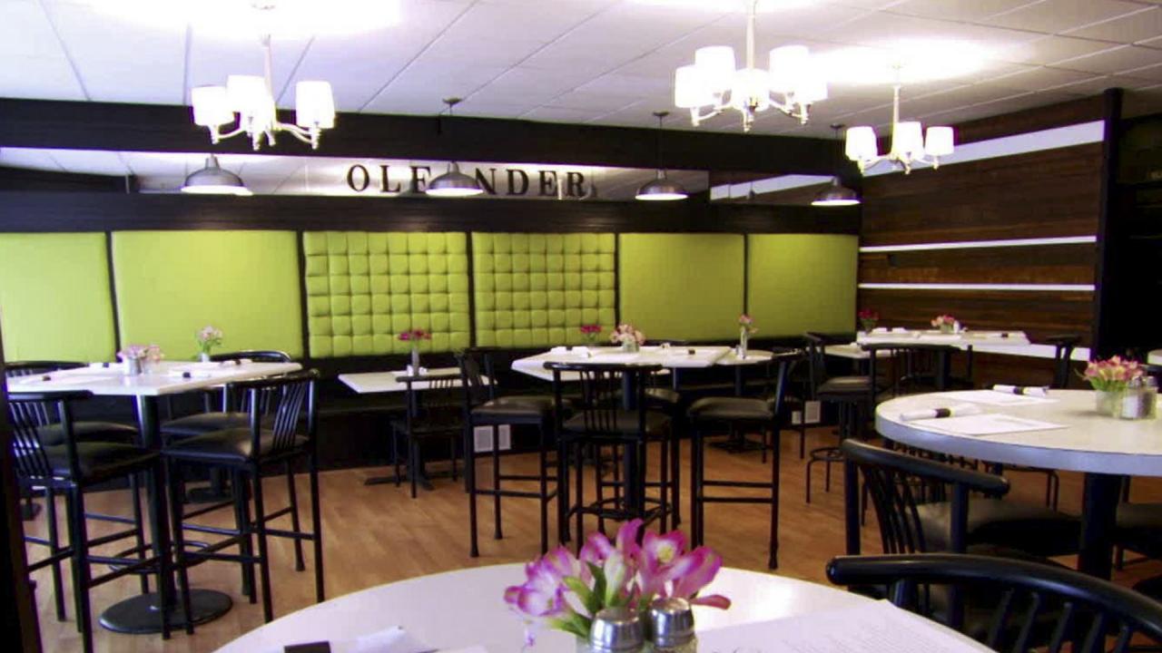 New Restaurant on the Ropes
