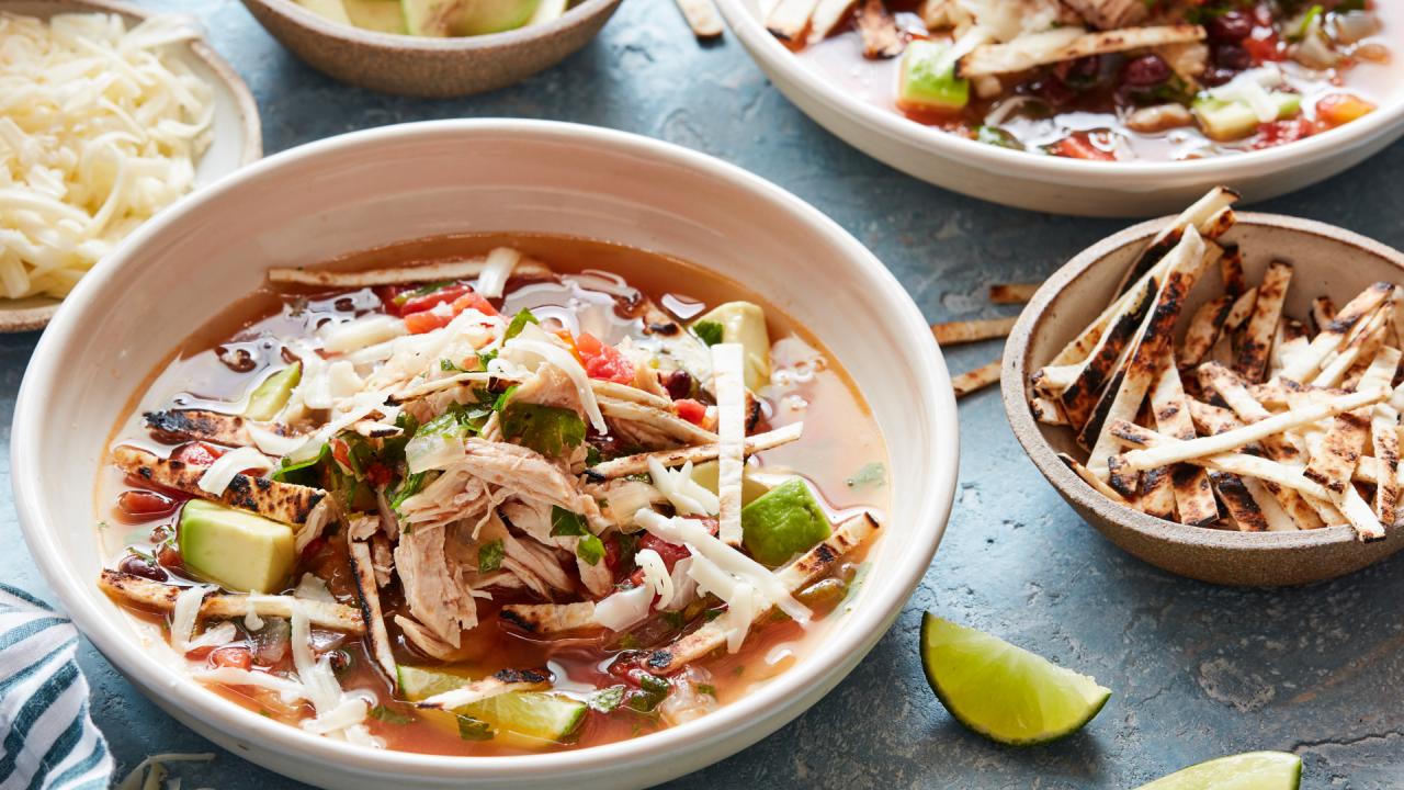 Spicy Chicken Tortilla Soup
