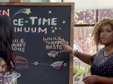 The Oven Space-Time Continuum