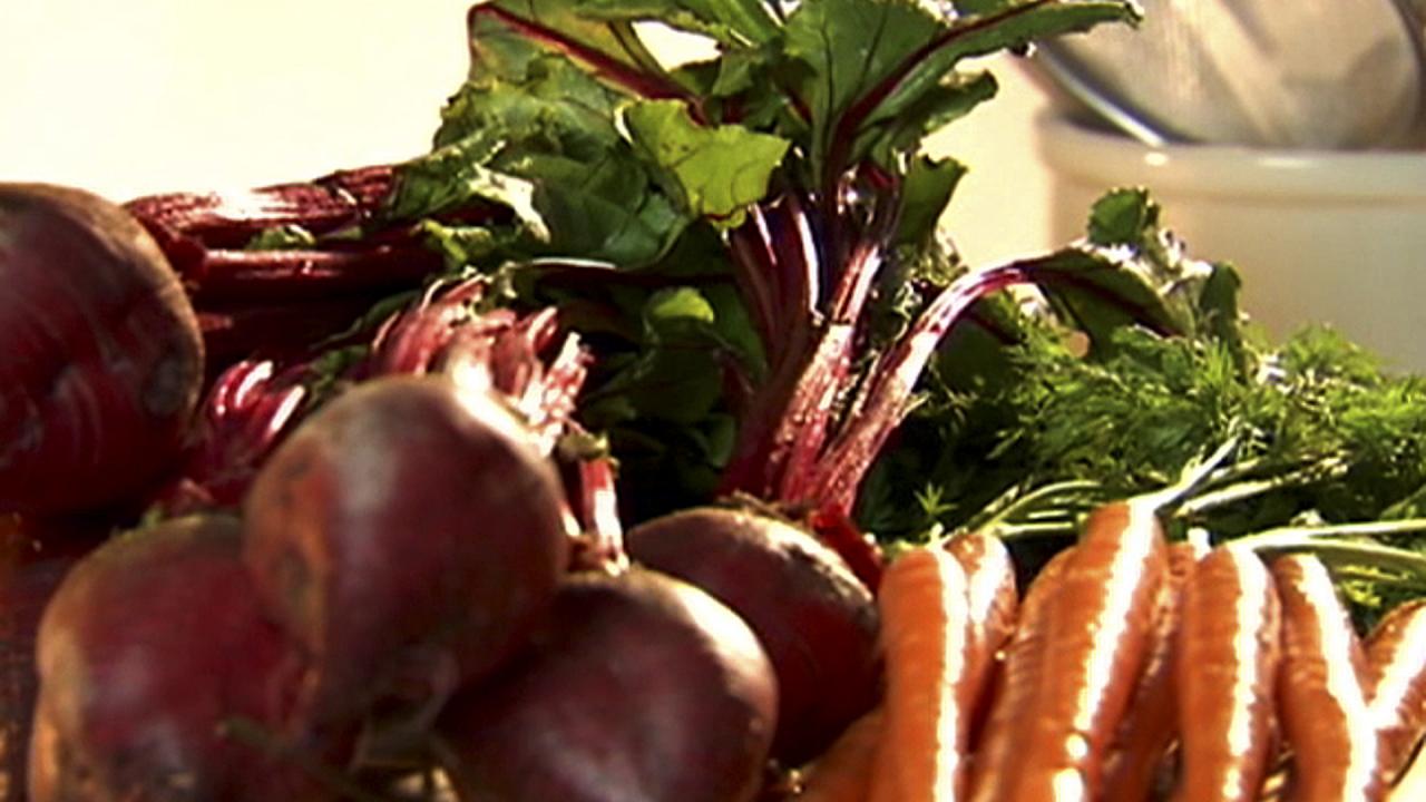 Market-to-Plate Strategies