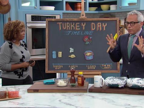 Turkey Wet Rub