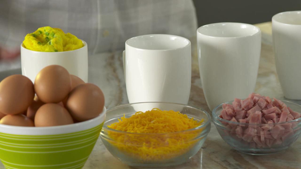 School Breakfast Strategy