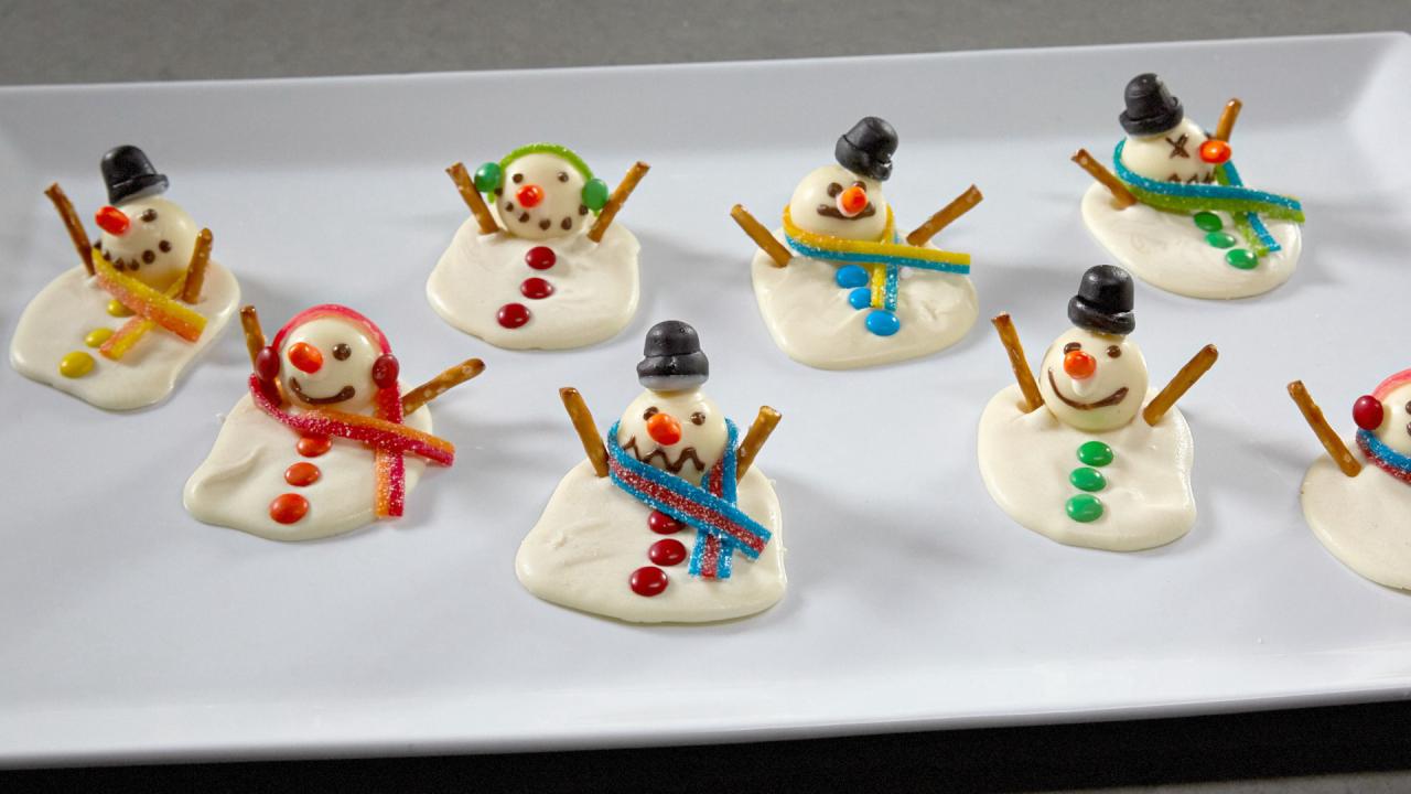 Melting Snowman Bark