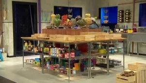 Transforming the Chopped Set