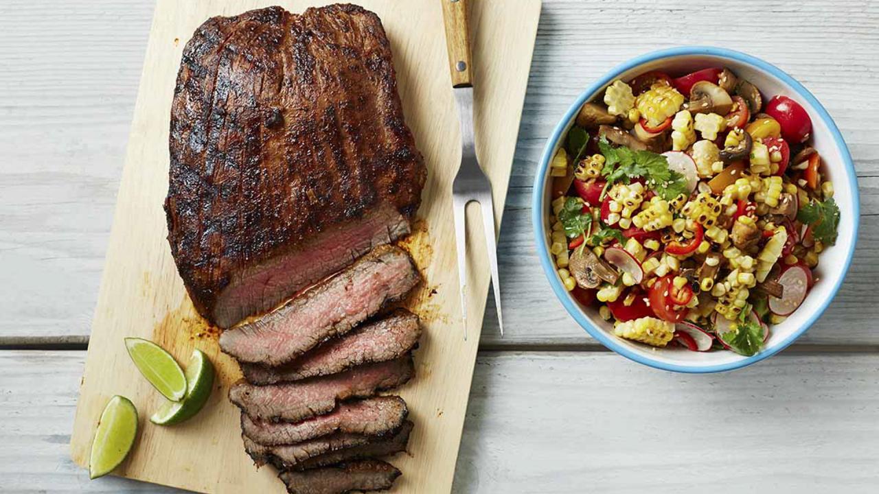 Chili-Lime Flank Steak