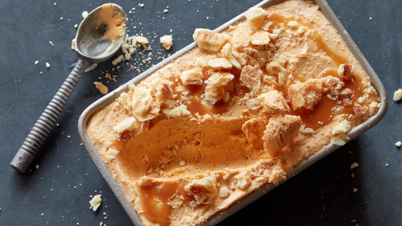 No-Churn Pumpkin Pie Ice Cream